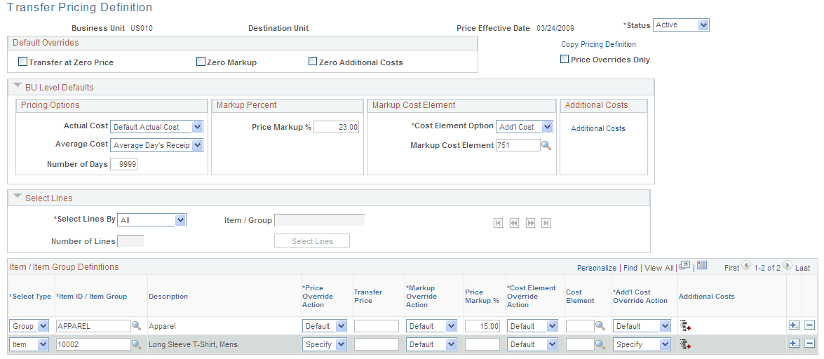 Transfer Pricing Definition page