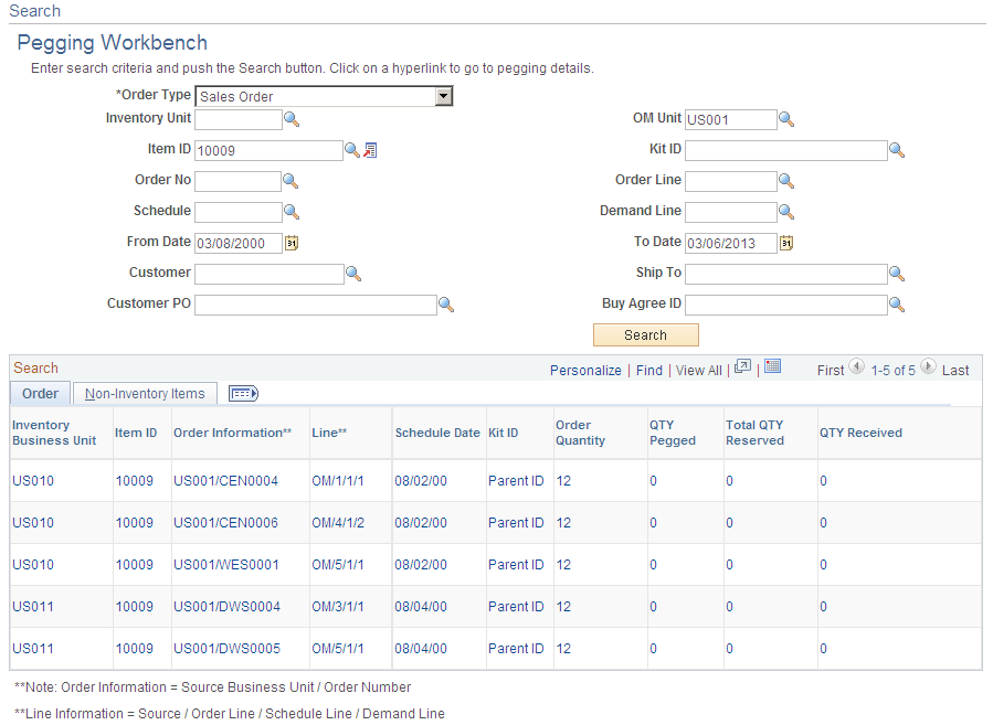 Search - Pegging Workbench page