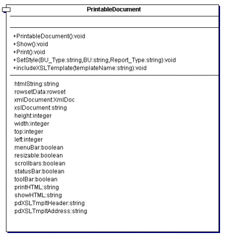 Printable Document Object Class