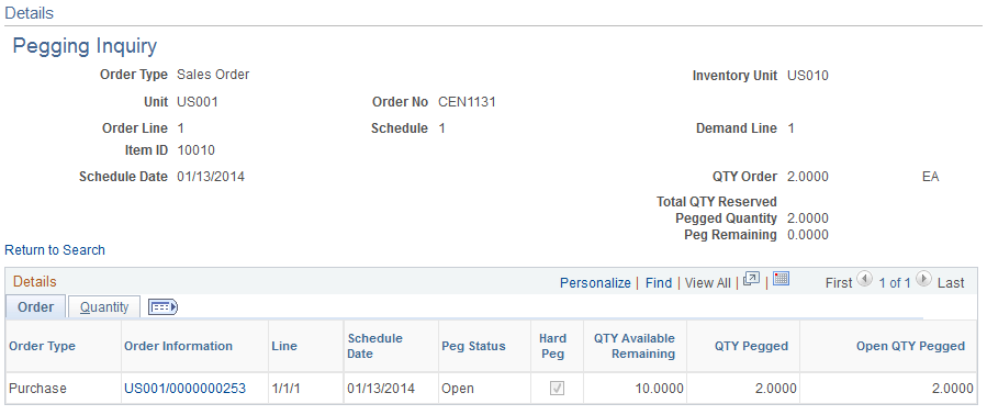 Details - Pegging Inquiry page