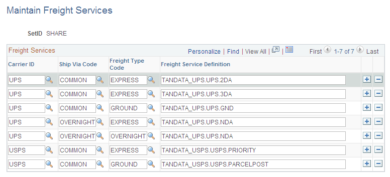 Maintain Freight Services page at the SetID level