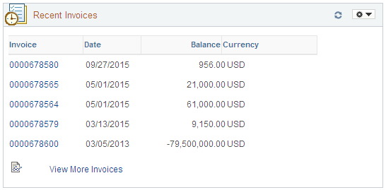 Recent Invoices pagelet