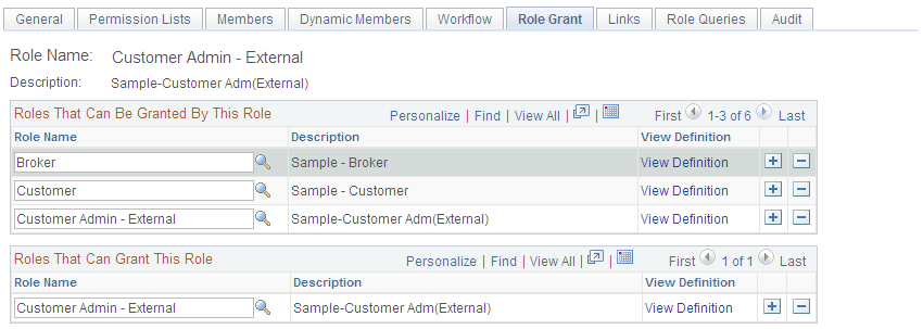 Roles - Role Grant tab