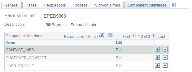 Permission Lists - Component Interfaces tab