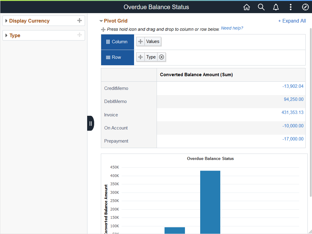 Overdue Balance Status Page