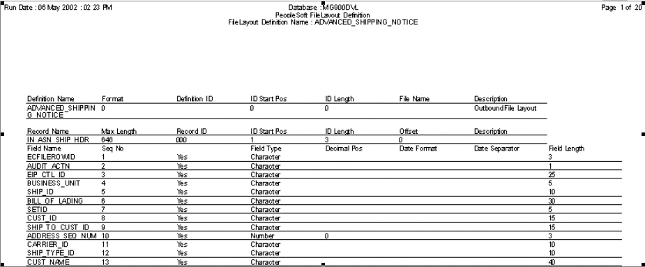 File Layout Definition report for the Advanced Shipping Notice EDI transaction generated in the PeopleSoft Application Designer (1 of 2).