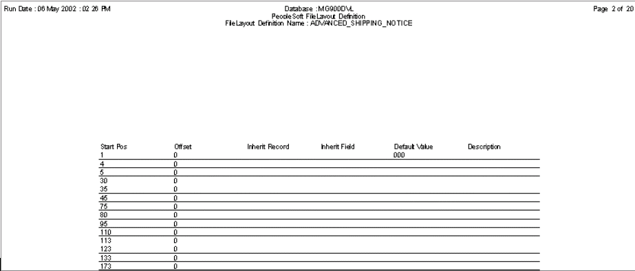 File Layout Definition report for the Advanced Shipping Notice EDI transaction generated in the PeopleSoft Application Designer (2 of 2).