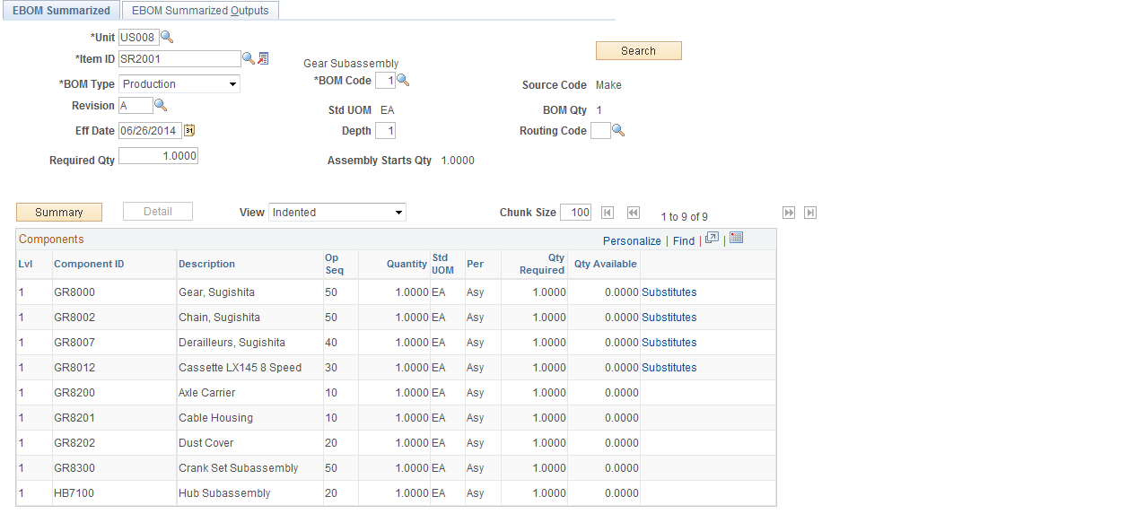 EBOM Summarized page