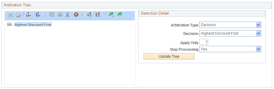 Example of the Arbitration Tree section of the Arbitration page showing Highest Discount First and Stop