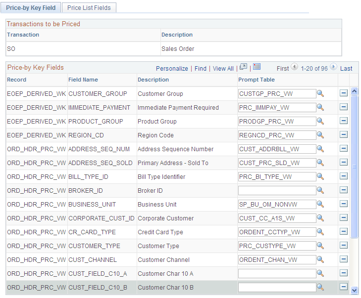 Transaction Price-by Key Field page (1 of 2)