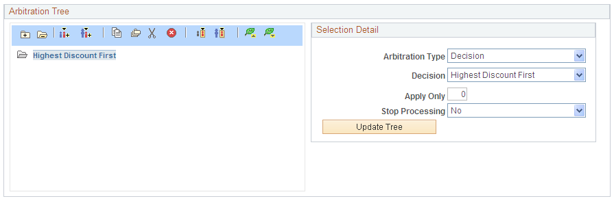 Example of the Arbitration Tree section of the Arbitration page showing Highest Discount First