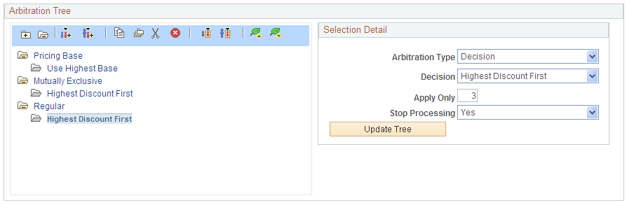 Example of the Arbitration Tree section of the Arbitration page showing X Number of Discounts