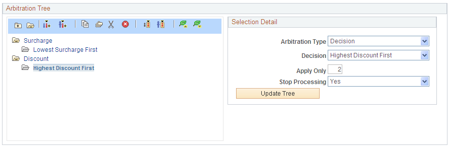 Example of the Arbitration Tree section of the Arbitration page sorted by Surcharges and then Discounts