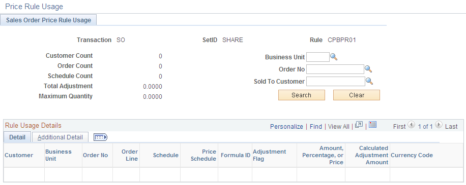 Sales Order Price Rule Usage page