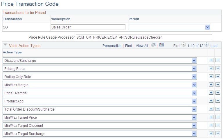 Price Transaction Code page (1 of 2)