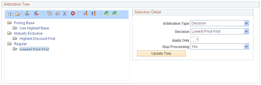 Example of the Arbitration Tree section of the Arbitration page showing Lowest Price