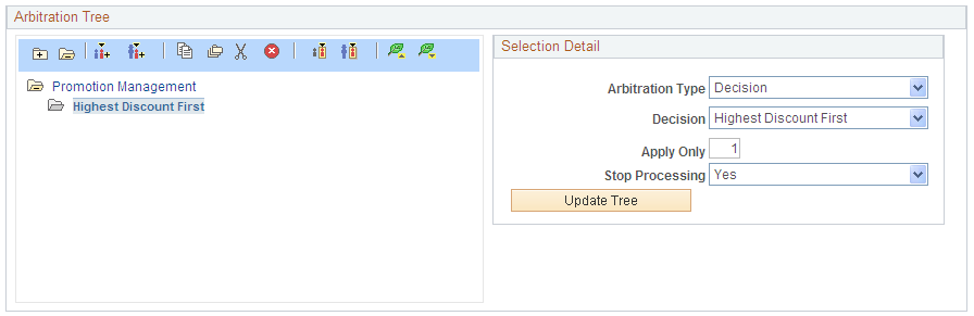 Example of the Arbitration Tree section of the Arbitration page showing Promotions Only