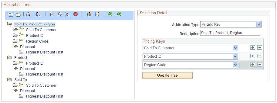 Example of the Arbitration Tree section of the Arbitration page showing Filtering