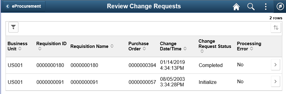Review Change Requests