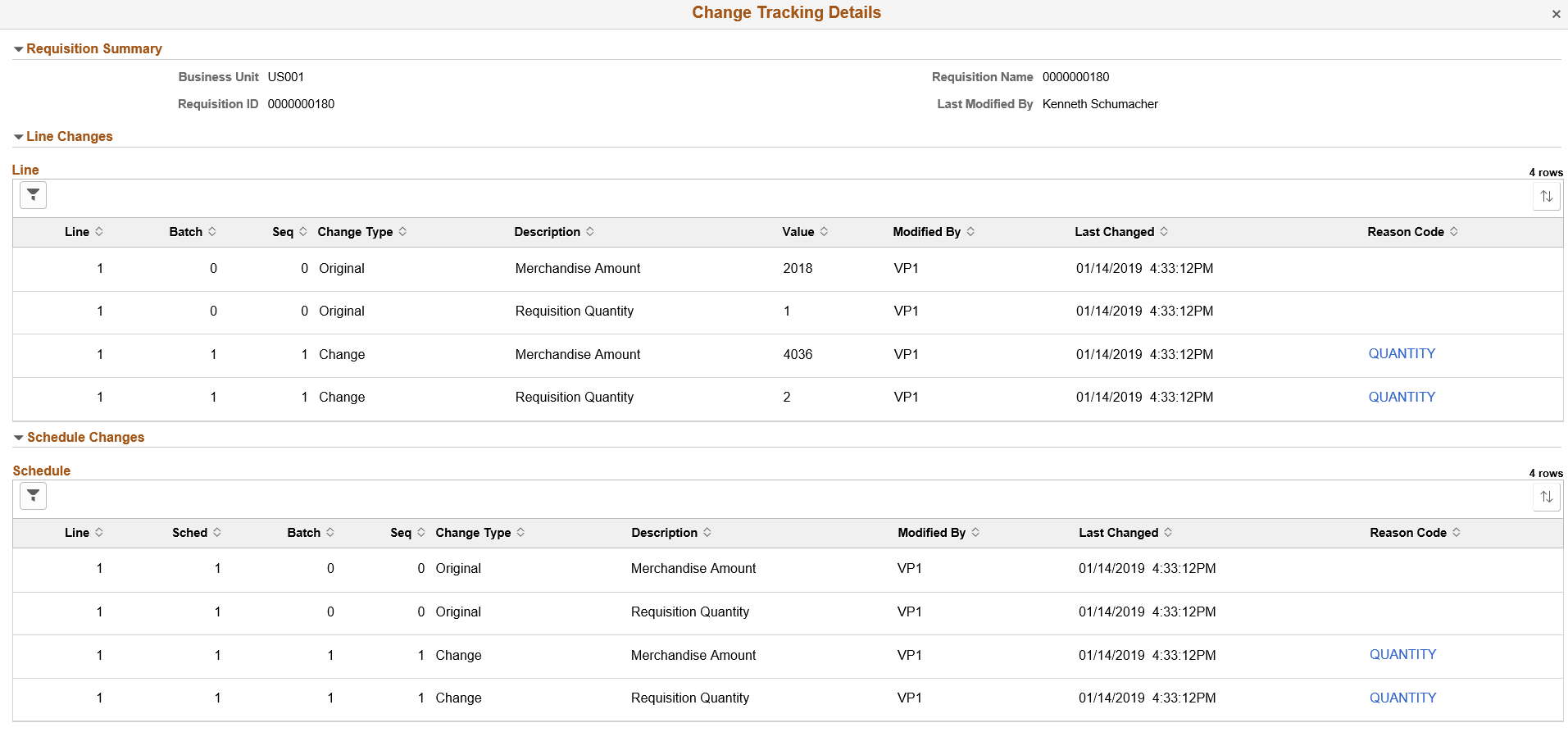 Change Tracking Details