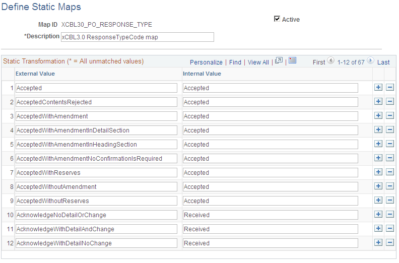 Define Static Maps page