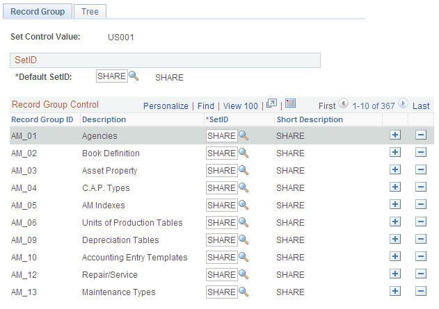 TableSet Control - Record Group page