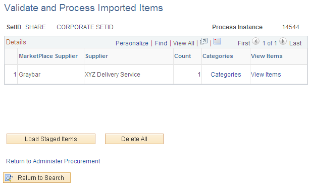 Validate and Process Imported Items page