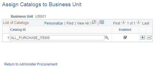 Assign Catalogs to Business Unit page