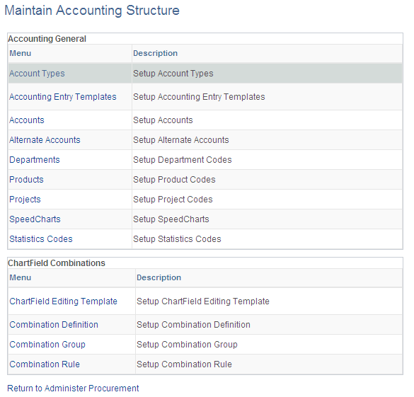 Maintain Accounting Structure page