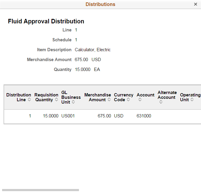 Distributions page