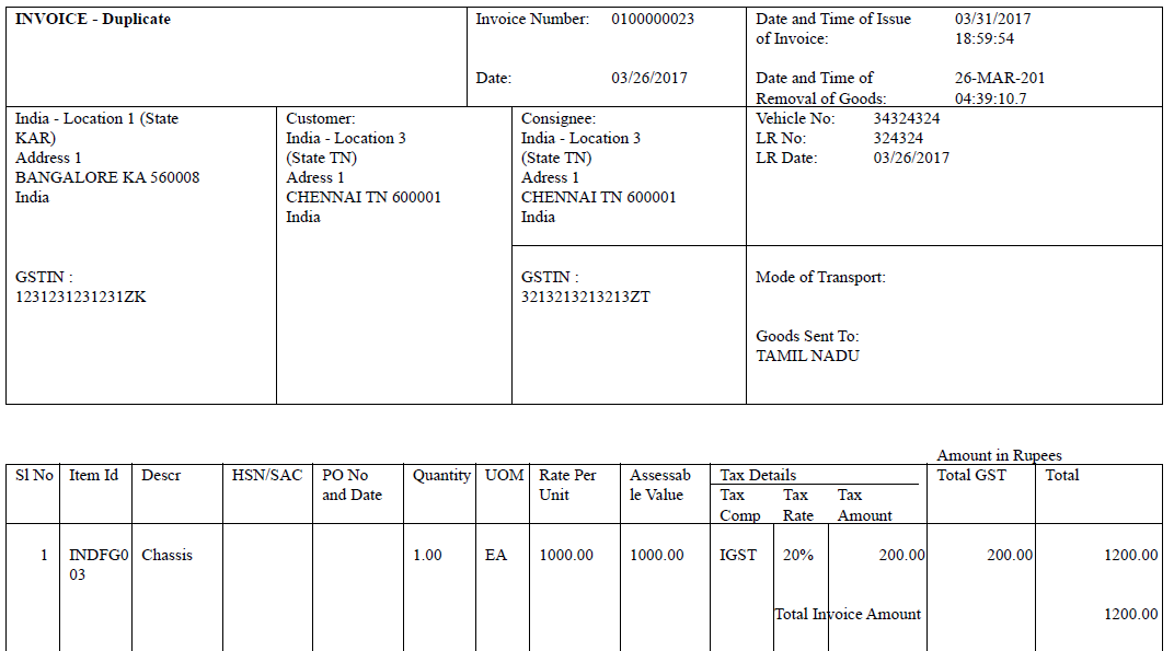 Stock Transfer Invoice Report Sample (1of2)