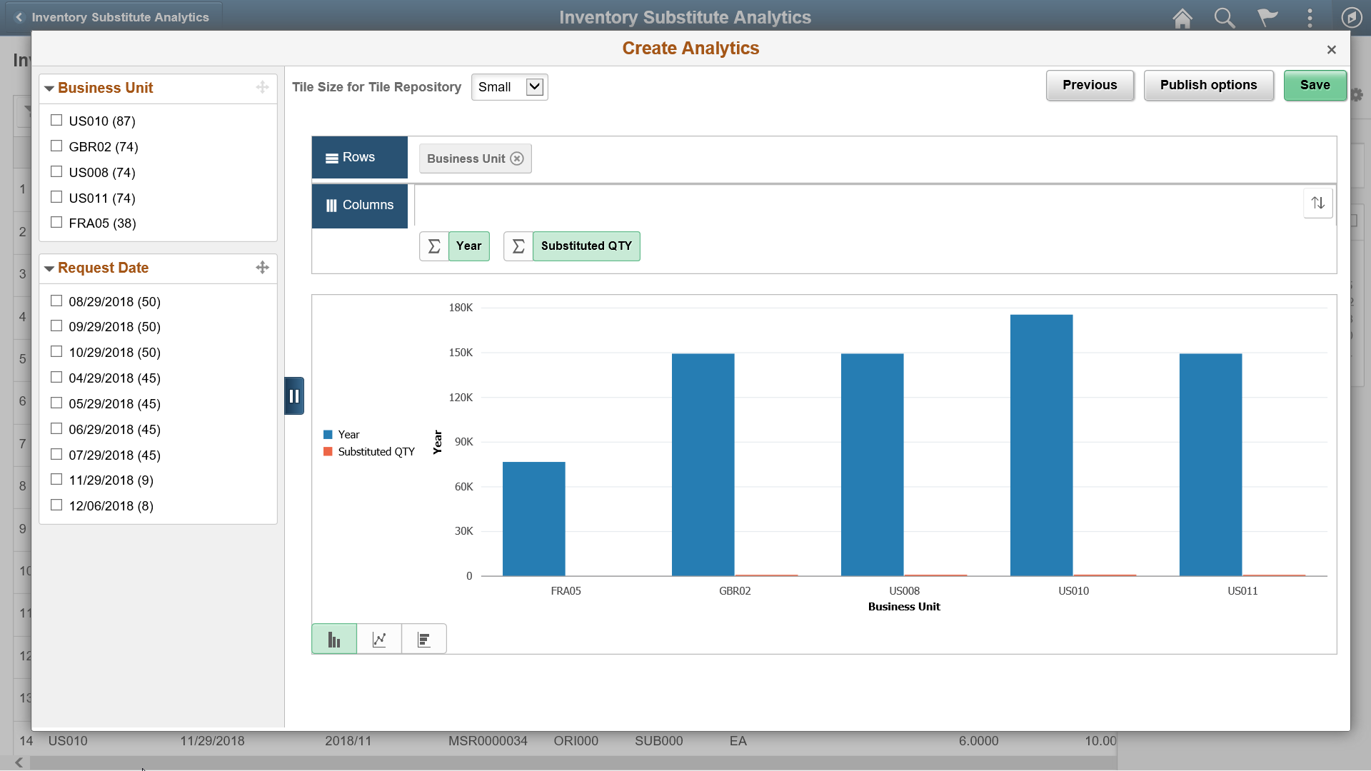 Inventory Substitute Analytics Report