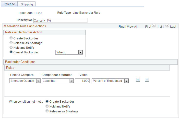 Backorder Rule-Shipping page