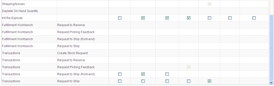 From States tab of the Setup Fulfillment-Fulfillment Task Options page (2 of 2)