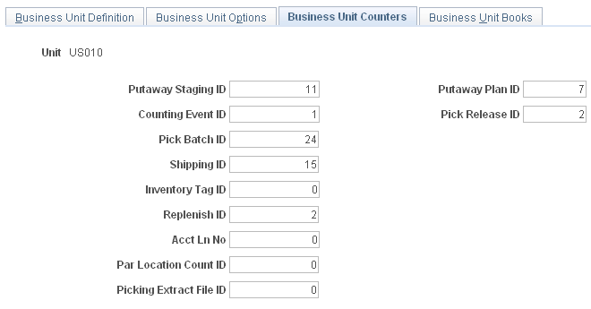 Inventory Definition - Business Unit Counters page
