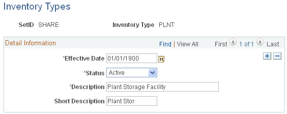 Inventory Types page