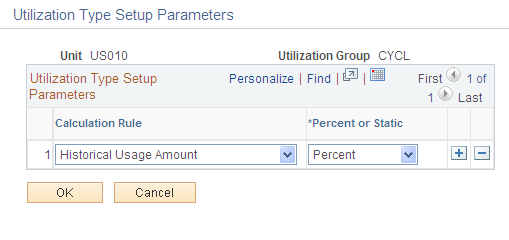 Utilization Type Setup Parameters