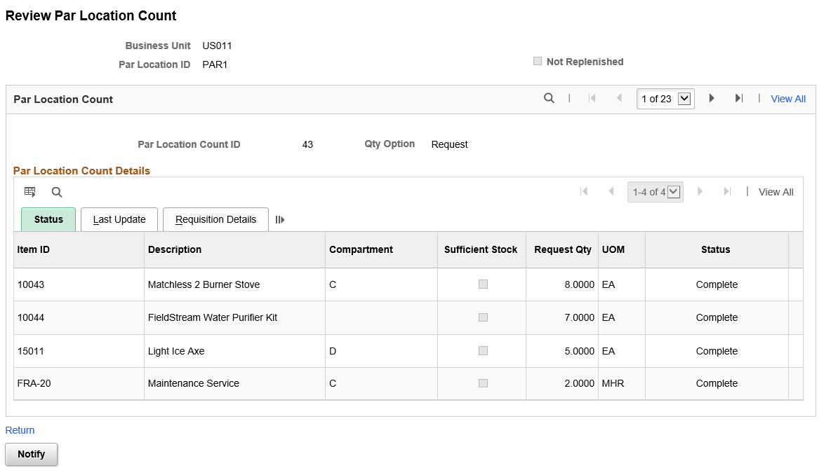 Par Location Count - Status page