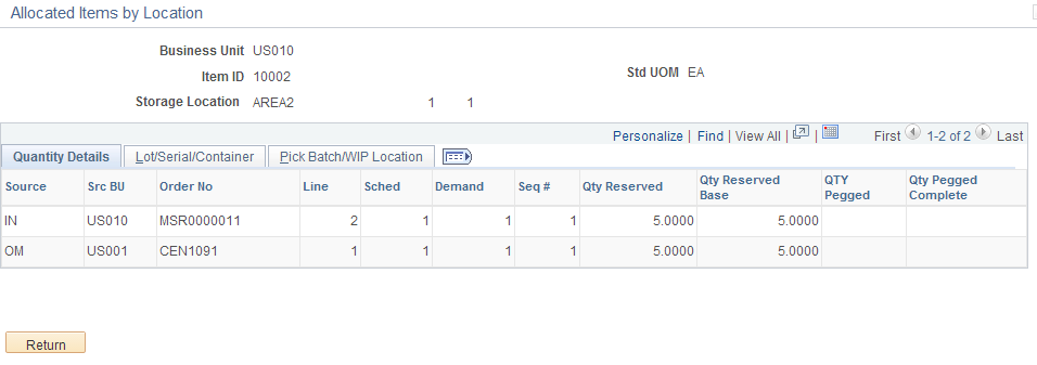 Allocated Items by Location page