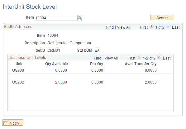 Interunit Stock Level page