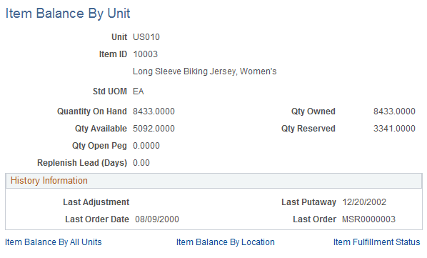 Item Balance by Unit Page