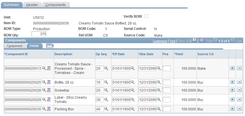 Manufacturing BOMs - Summary page: Details tab