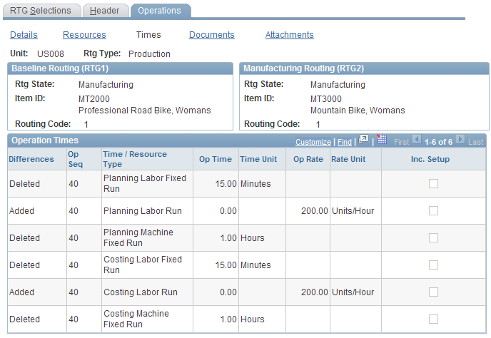 Routing Comparison - Operations: Times page