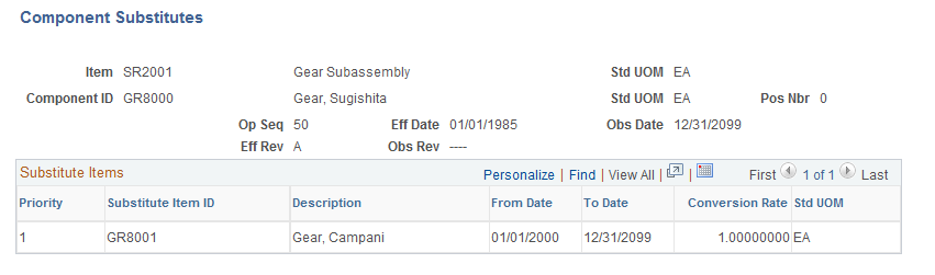 Component Substitutes inquiry page