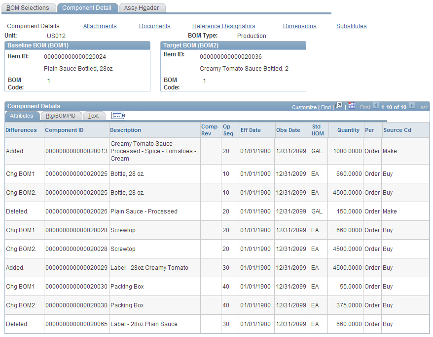 Compare BOMs - Component Detail - Component Details page: Attributes tab