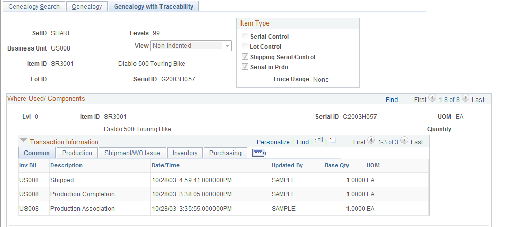 Genealogy with Traceability page