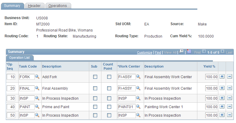 Define Routings - Summary page