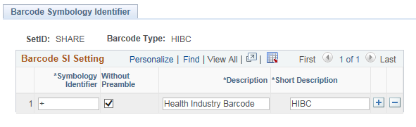 HIBC Barcode Symbology Identifier