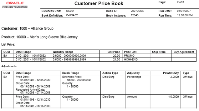 Generate Customer Price Book Report (Page 2 of 2)