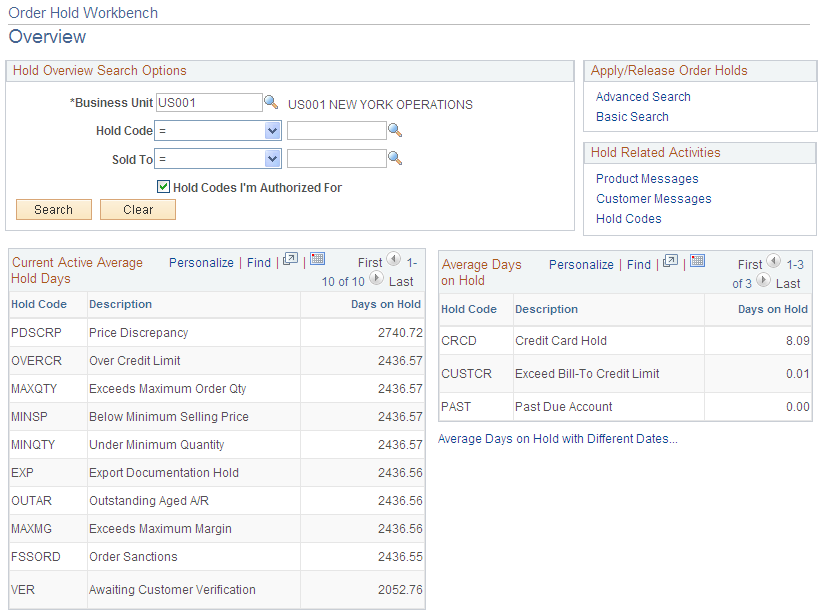 Order Hold Workbench - Overview page (1 of 2)